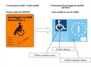 pass-disabili